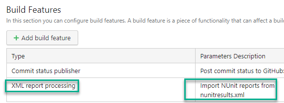 The added build feature