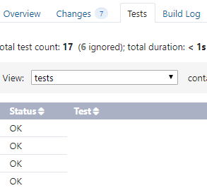 Tests in the build's tests tab